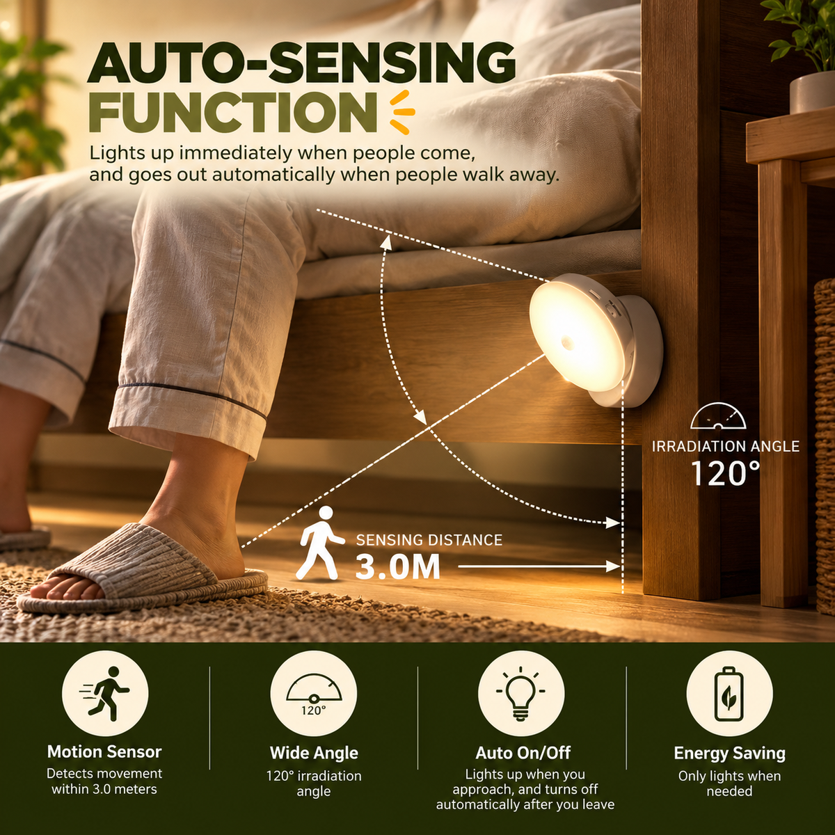 360° Motion Sensor LED Light – Adjustable & Automatic Lighting