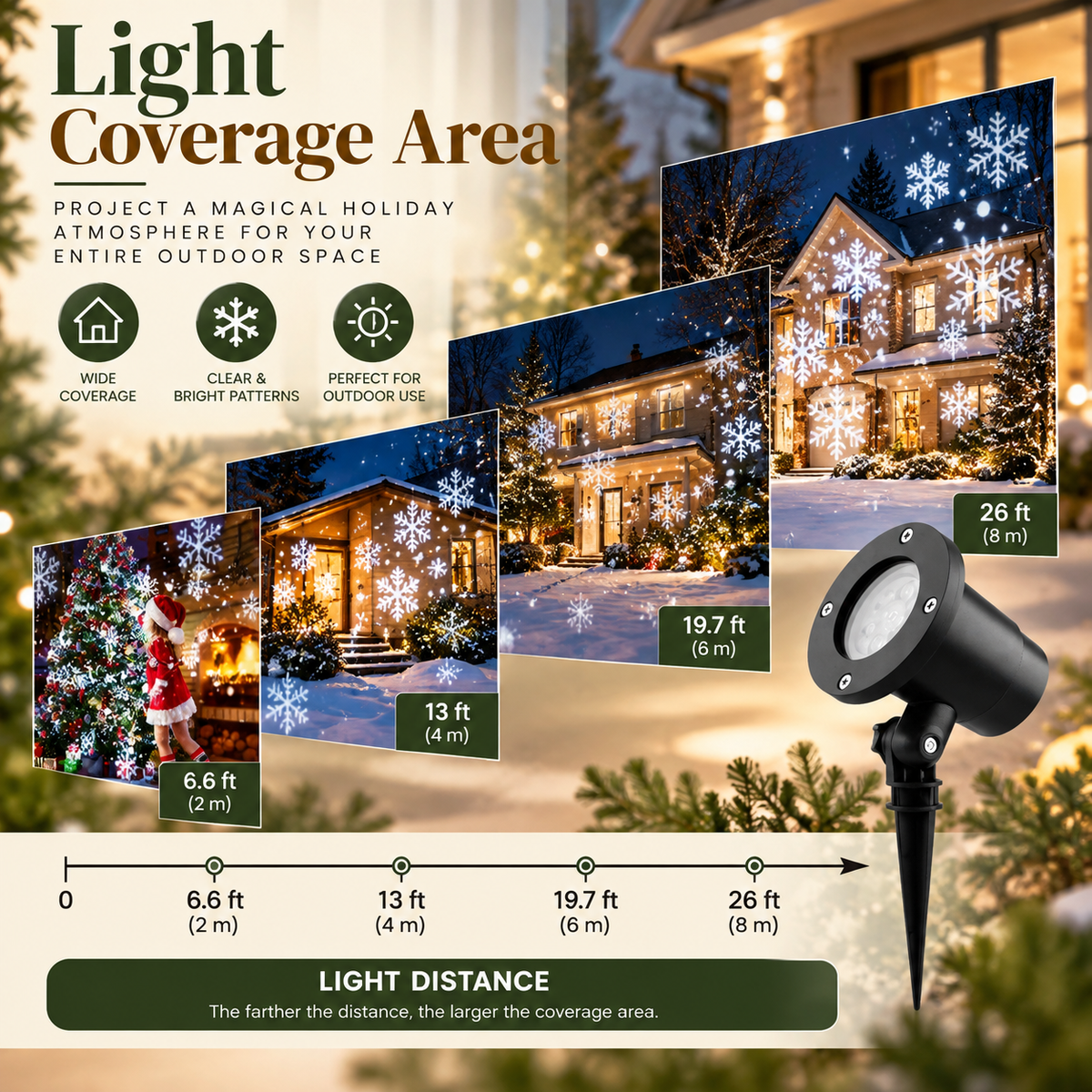 48-Pattern Christmas Laser Projector Light – Outdoor Snowflake & Holiday LED Landscape Lighting