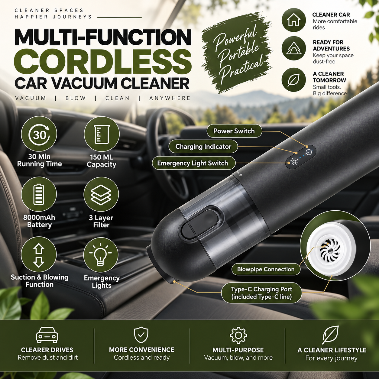 Cordless Car Vacuum & Air Blower – Portable 2-in-1 Car Cleaning Tool