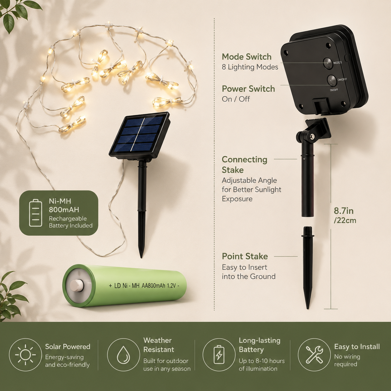 Solar garden light set with a rectangular solar panel, black stake-mounted controller, string lights, and a green rechargeable battery, shown on a light beige background with feature callouts and icons.