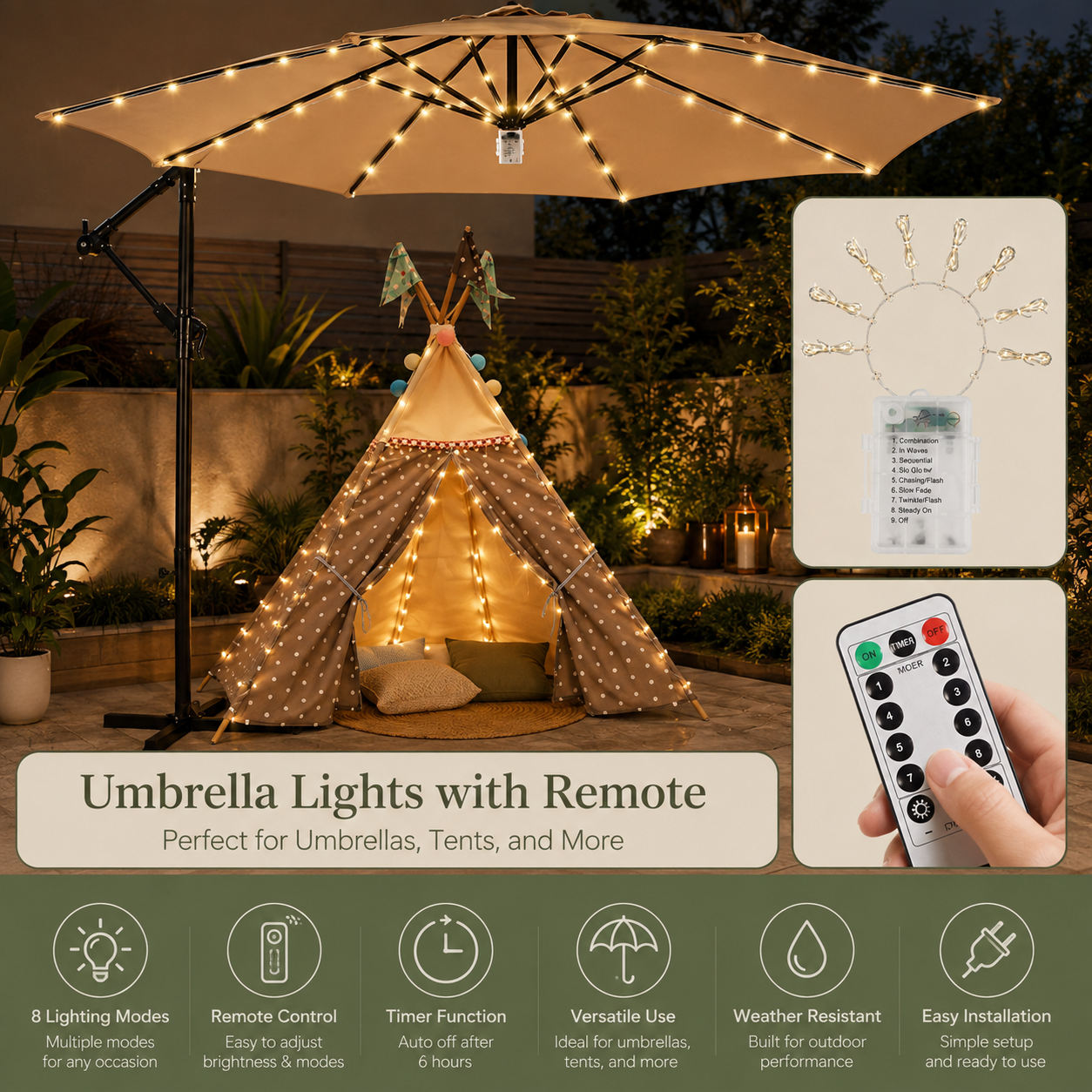 Umbrella string lights shown installed around an outdoor patio umbrella and a teepee tent at night, with inset product details including a remote control and feature icons. Text reads 'Umbrella Lights with Remote' and 'Perfect for Umbrellas, Tents, and More.