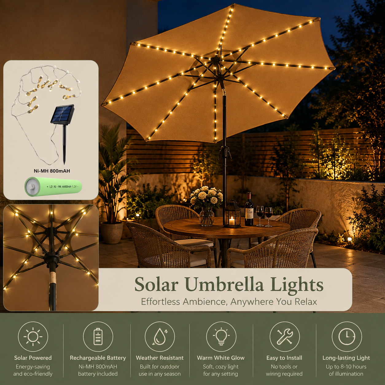 Solar umbrella lights shown installed on a patio umbrella in a backyard setting at night, with inset product details and feature icons. The warm white LED string lights glow around the umbrella and dining table.