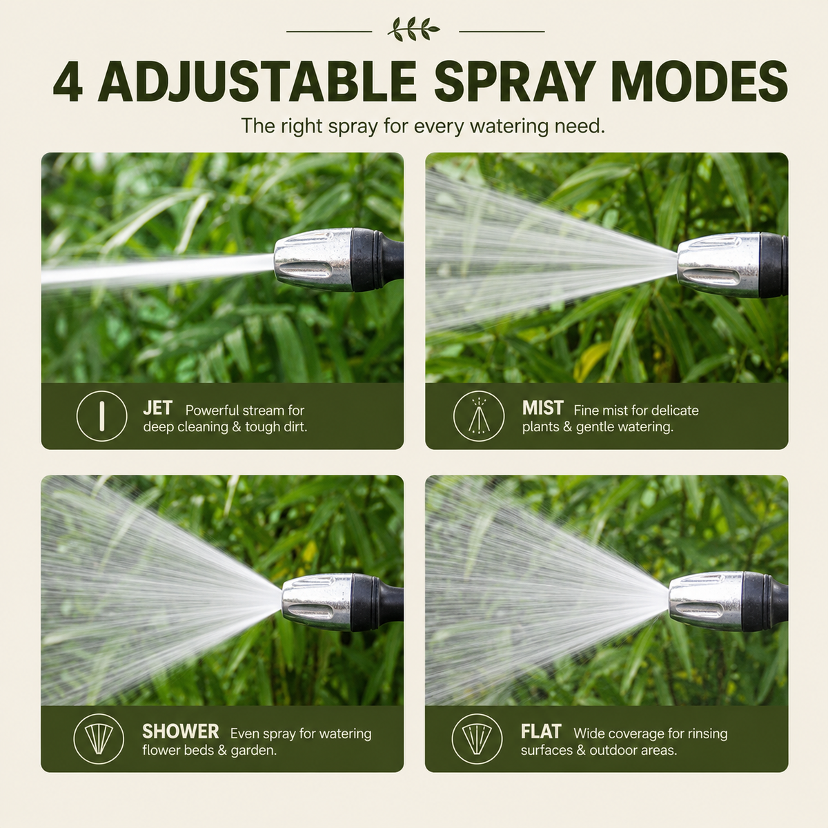 An informational graphic showing a garden hose spray nozzle with four adjustable spray modes: Jet, Mist, Shower, and Flat. The graphic features four panels with green grass backgrounds, showing the water patterns and labels for each mode.