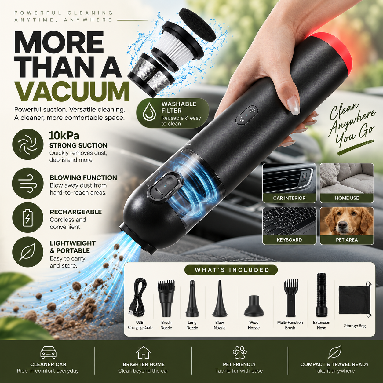 Cordless Car Vacuum & Air Blower – Portable 2-in-1 Car Cleaning Tool
