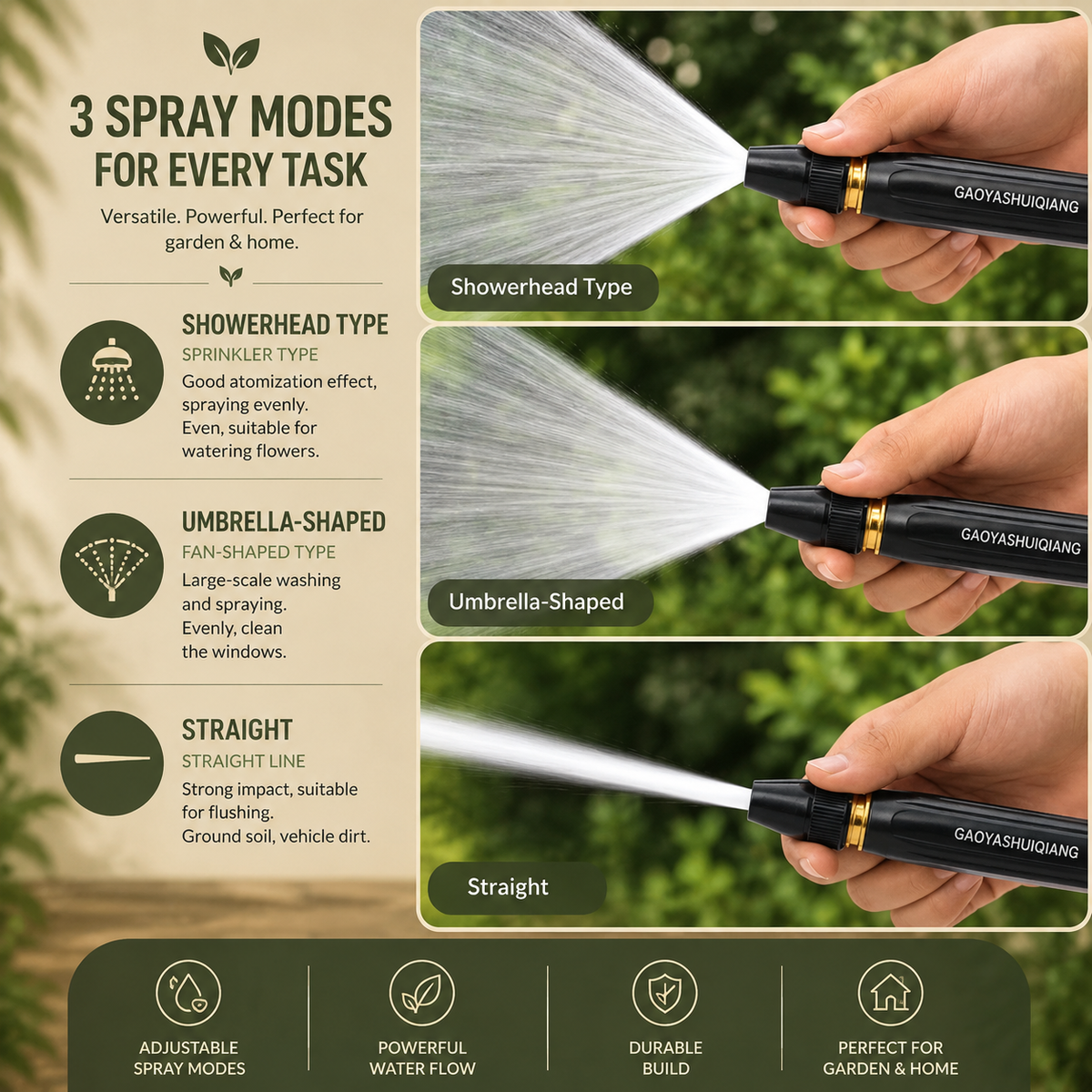 Portable High-Pressure Water Spray Gun – Adjustable Hose Nozzle for Car Washing, Garden & Outdoor Cleaning