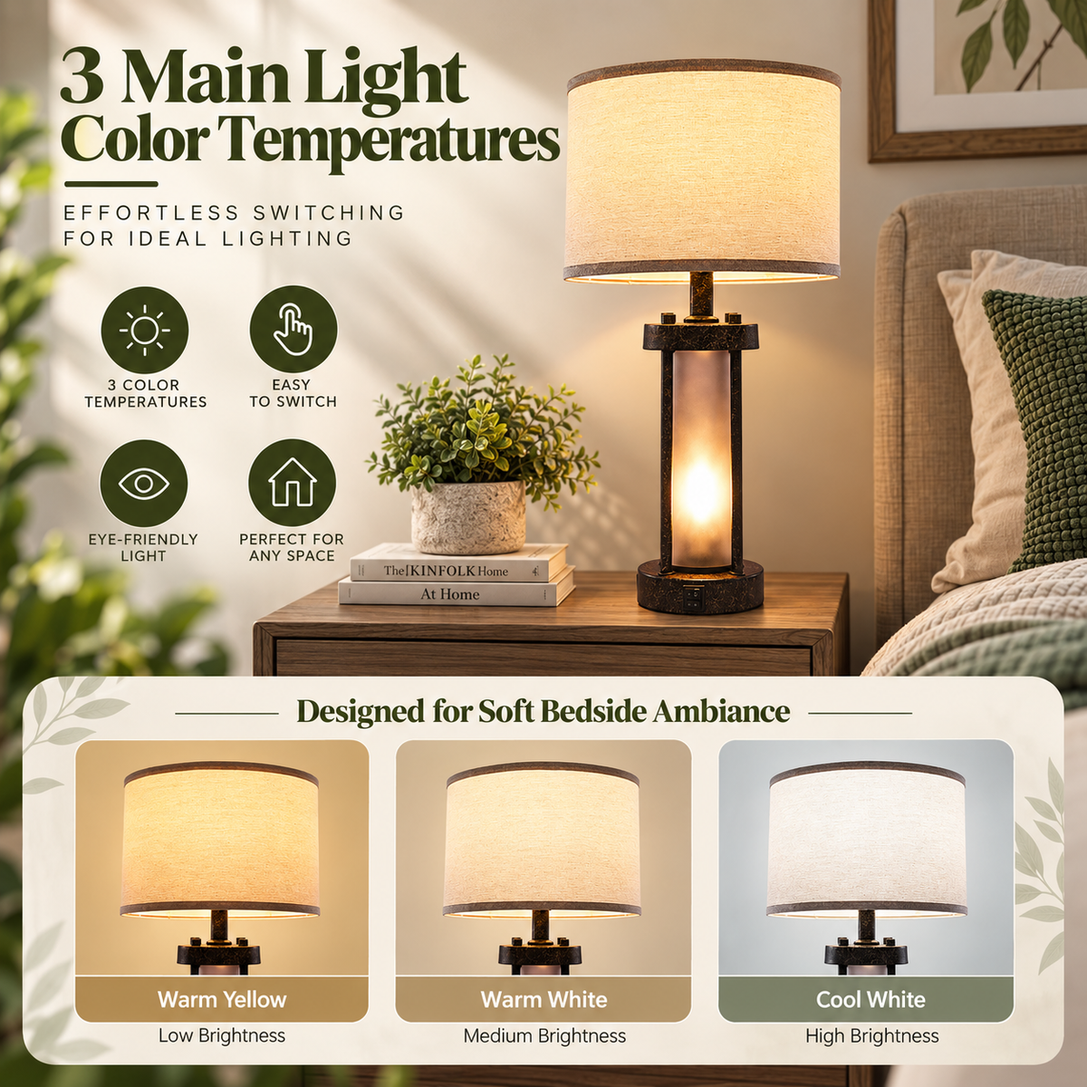 Set of 2 Farmhouse Table Lamps – Bedside Nightstand Lamps with USB Ports