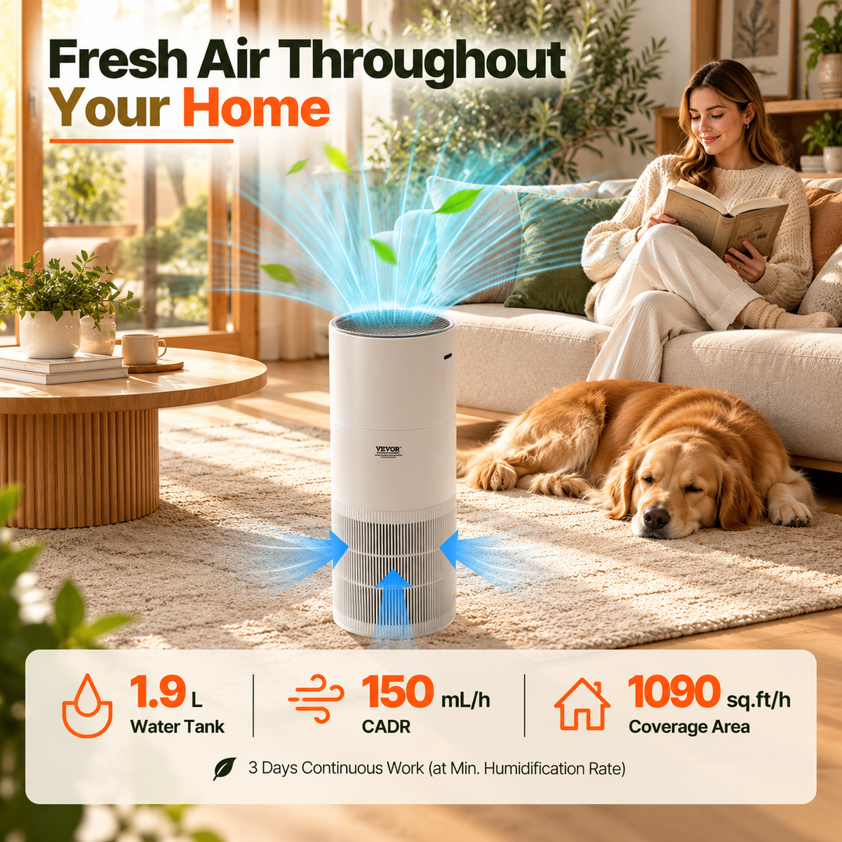 True HEPA Air Purifier for Large Rooms – Home Air Cleaner